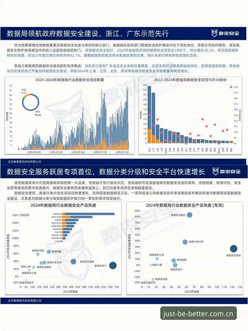 中国区HTH赛事数据安全吗 揭秘中国区HTH赛事数据安全:那些你不知道的坑与解法